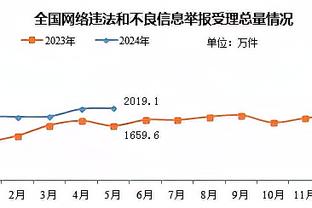 开云app官网入口截图2