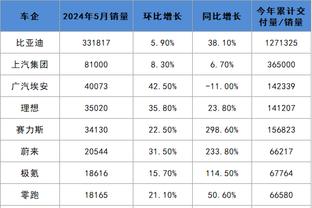 188金宝搏手机网页