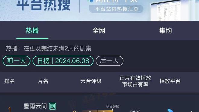 疯狂打铁！杰登-哈迪7投1中&三分3中0 仅得2分