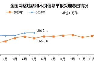 开云app官网入口截图4